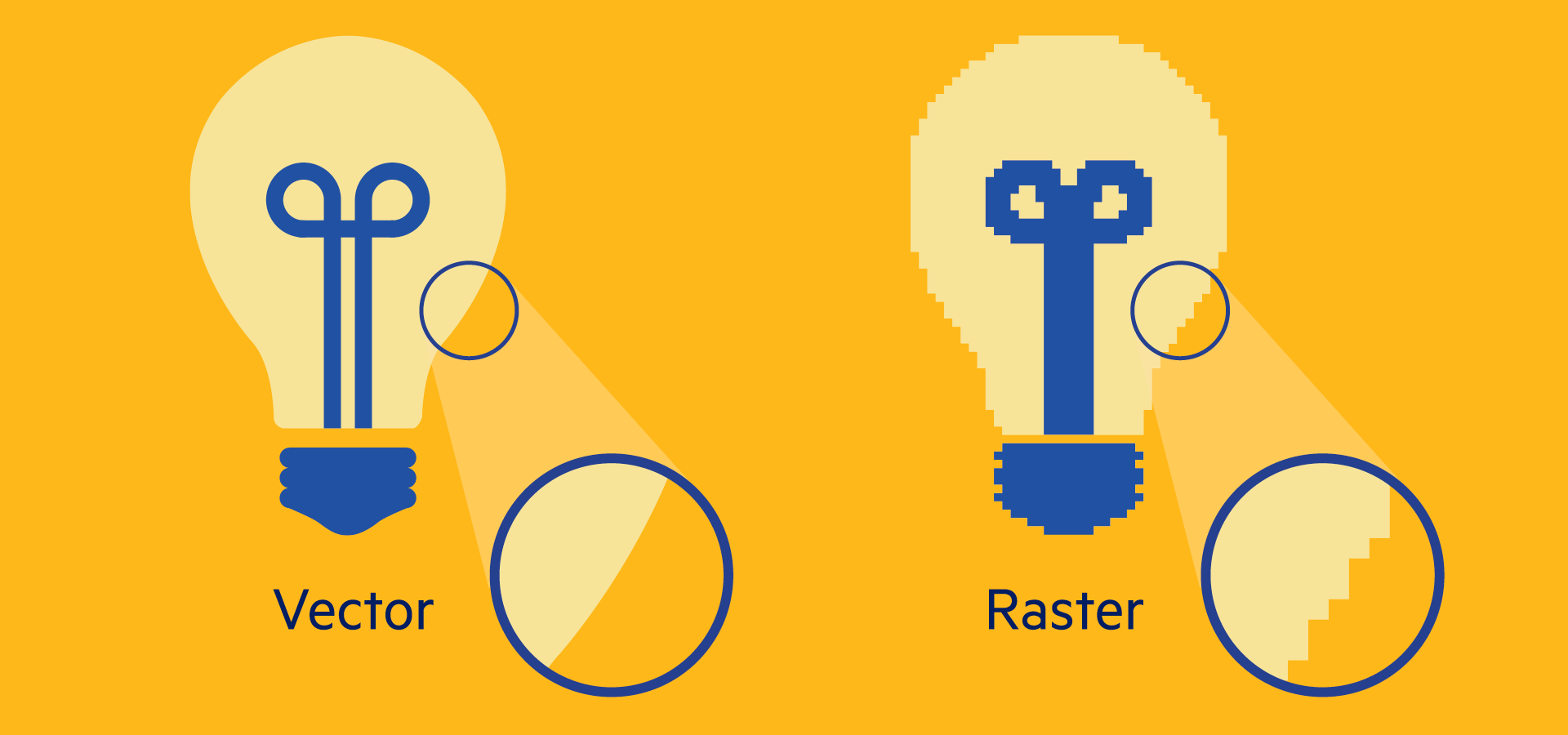 Vector files vs. Raster files